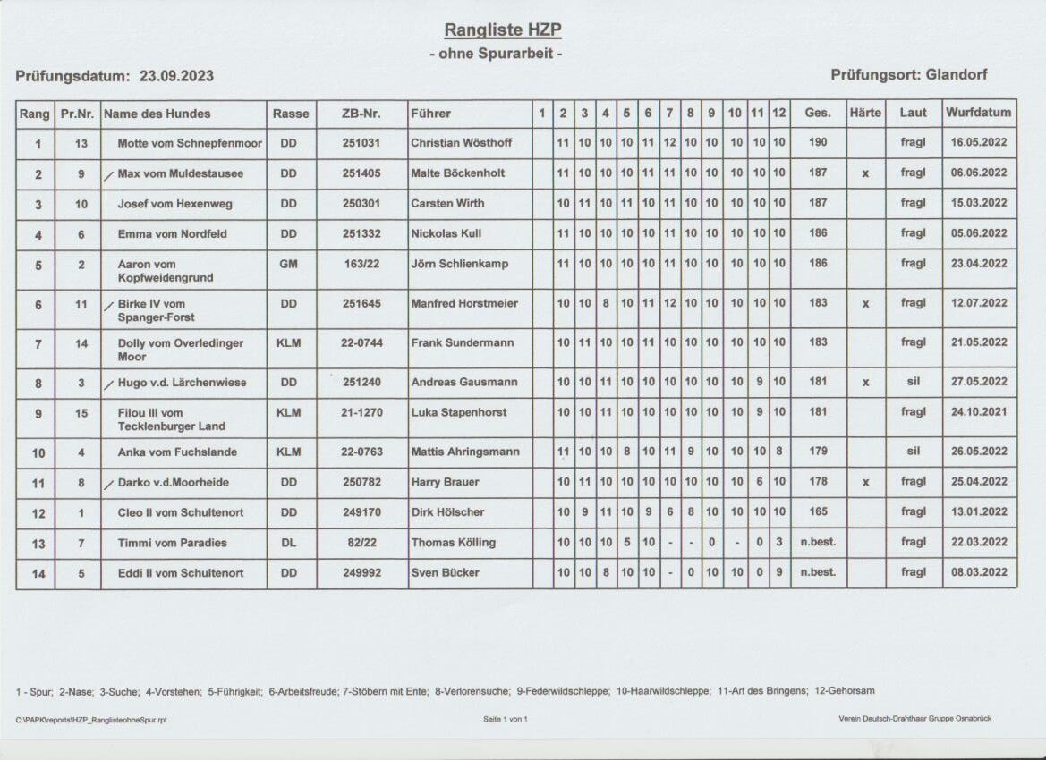 HZP_001